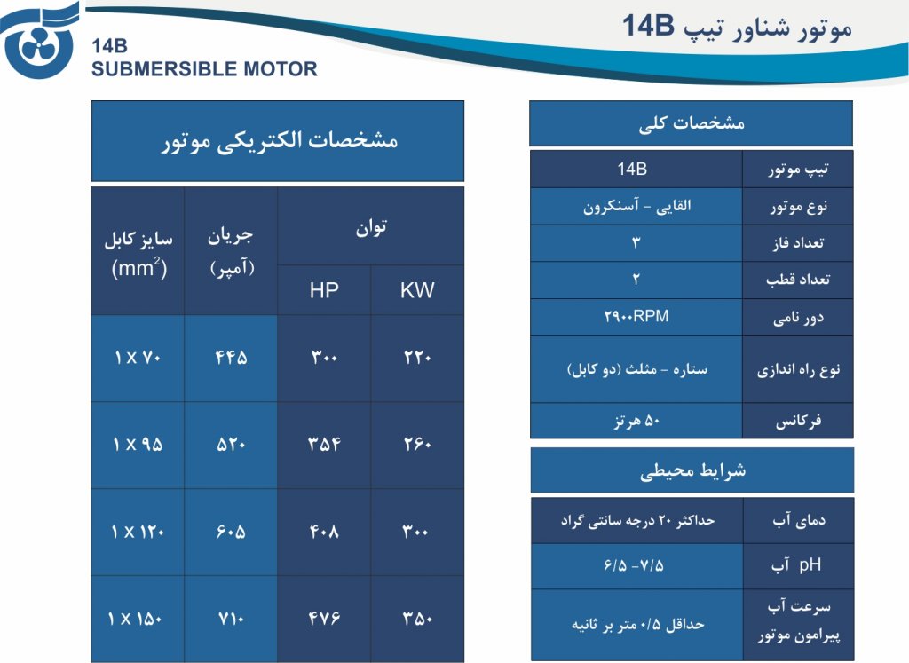 مشخصات کلی الکتروموتور 14B